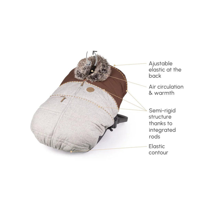 Petit Coulou® - Petit Coulou 3 Seasons Car Seat Cover - Sherpa Collection - Banff