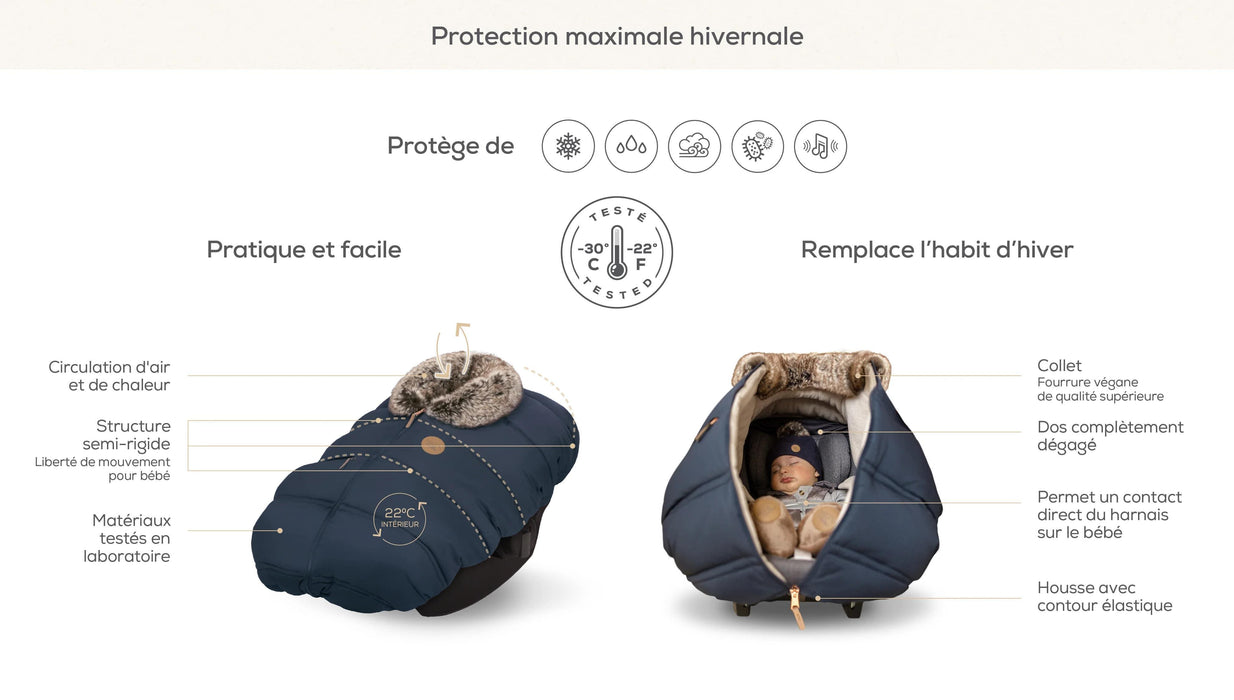 Petit Coulou® - Petit Coulou Baby Winter Car Seat Cover - Classic & Wool Collections