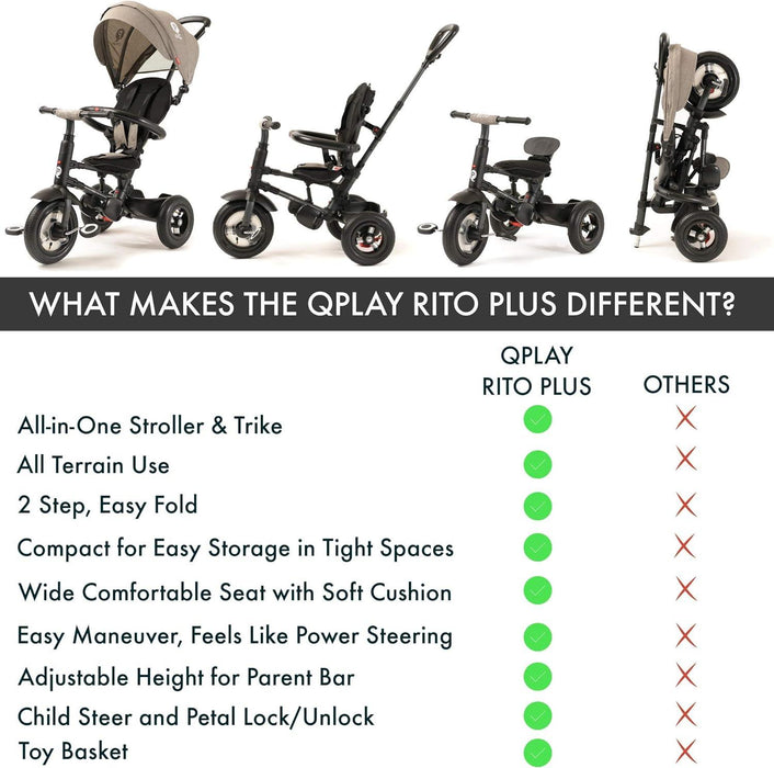 Q Play - Q Play Rito Plus Folding Stroller Trike