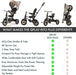 Q Play - Q Play Rito Plus Folding Stroller Trike
