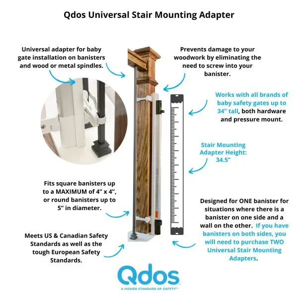 Qdos® - Qdos Universal Stair Mounting Kit (for Hardware & Pressure Mounted Safety Gates)