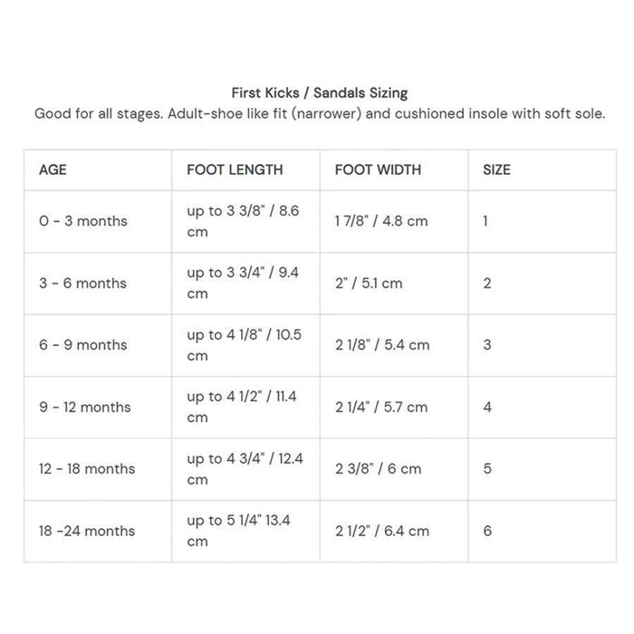 Robeez® - Robeez Matthew Baby First Kicks Sandals - Navy