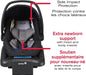 Safety 1st® - Safety 1st Interval Jogger Travel System