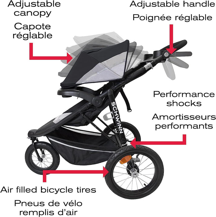 Jogging stroller safety best sale