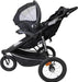 Safety 1st® - Safety 1st Interval Jogger Travel System