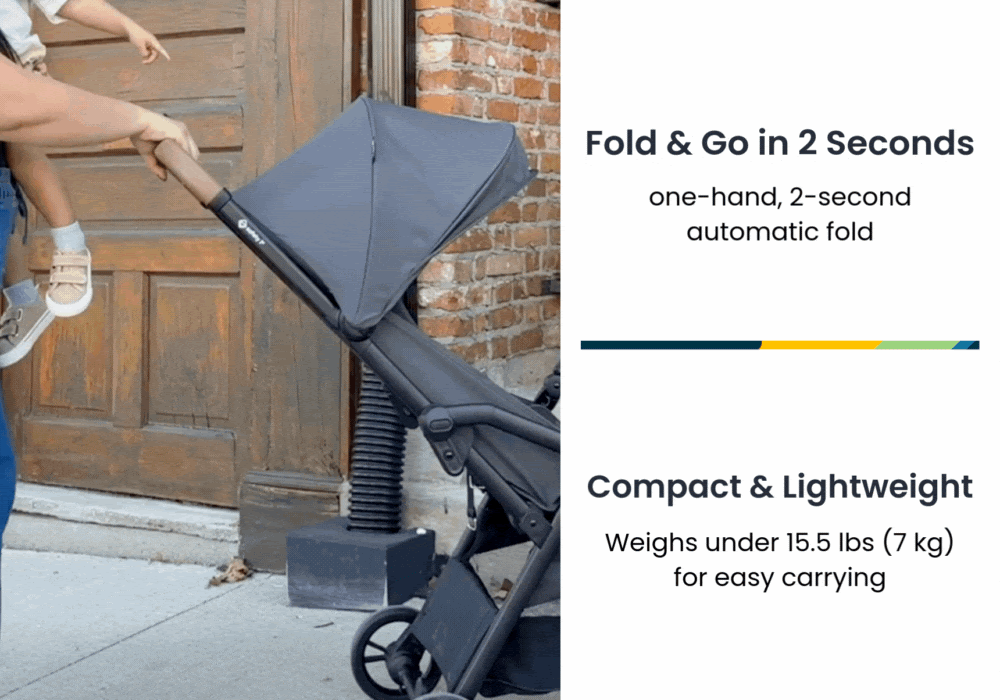 Safety 1st® - Safety 1st Spark Plus Compact Auto-Fold Stroller – Lightweight & Travel-Friendly