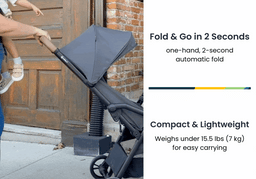 Safety 1st® - Safety 1st Spark Plus Compact Auto-Fold Stroller – Lightweight & Travel-Friendly