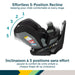 Safety 1st® - Safety 1st Turn and Go 360 DLX Rotating All-in-One Convertible Car Seat