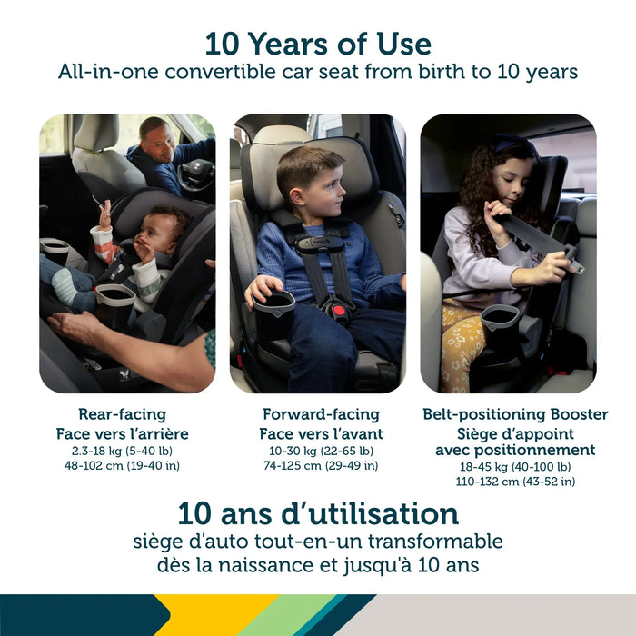 Safety 1st® - Safety 1st Turn and Go 360 DLX Rotating All-in-One Convertible Car Seat