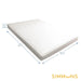 Simmons® - Simmons Baby Playard Mattress