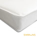 Simmons® - Simmons Baby Playard Mattress