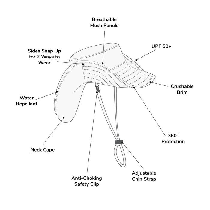 Stonz® - Stonz Children's Explorer Sun Hat - UPF 50+ (2 to 6 yrs)