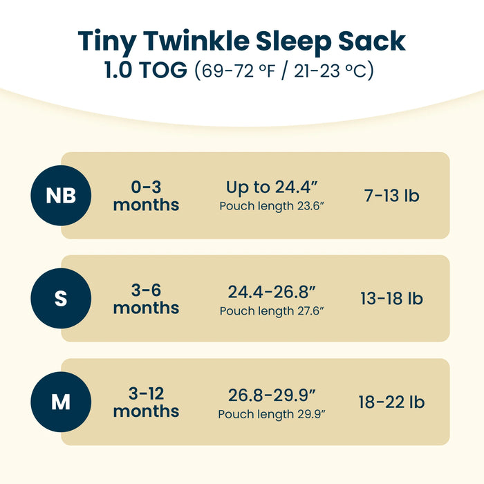 Gigoteuse Tiny Twinkle® 1.0 Tog - Carreaux Sauge