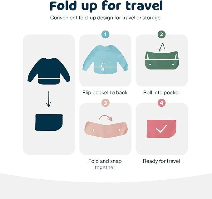 Tiny Twinkle water mess-proof bib fold-up instructions with steps for easy travel or storage.