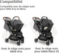 UPPAbaby MINU V3 adapter attached to stroller with Mesa and Aria infant car seats indoors.