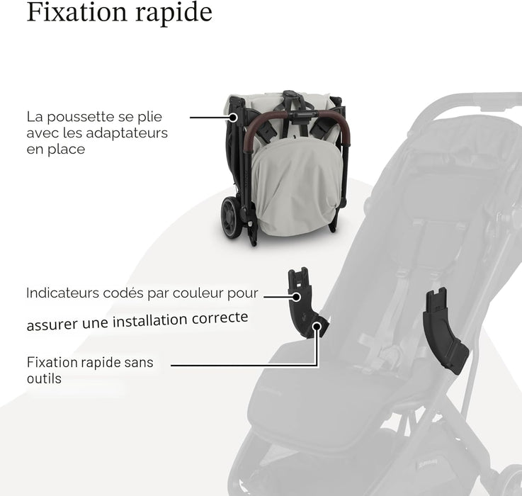 uppababy minu adapters UPPAbaby MINU Car Seat Adapters | Compatible with Aria & Mesa