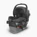 UPPAbaby® - Uppa Baby MESA V2 Infant Car Seat