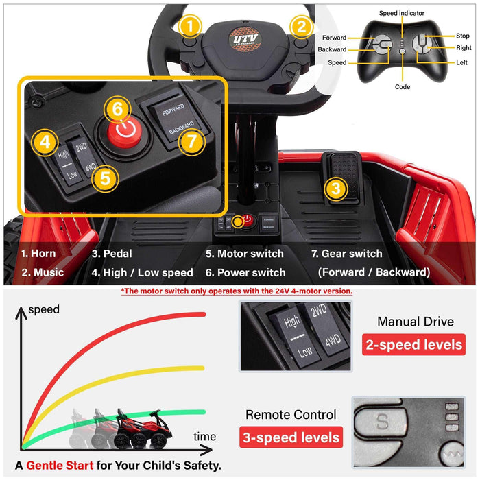 Voltz Toys - Voltz Toys 6 Wheel UTV 24V Ride on Car with Remote Control, 4WD, EVA Tires
