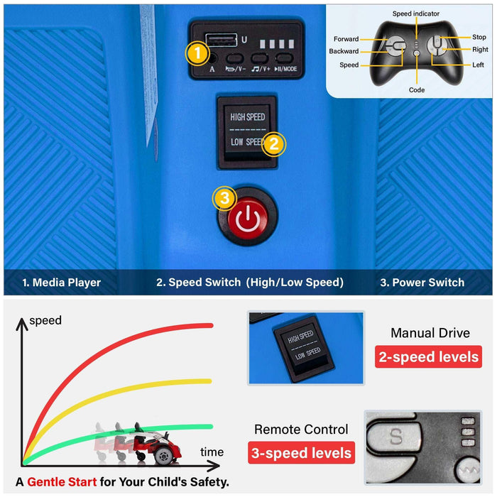 Voltz Toys - Voltz Toys Eddy 360™ 12V Spinning Joystick Kid's Electric Ride on Car