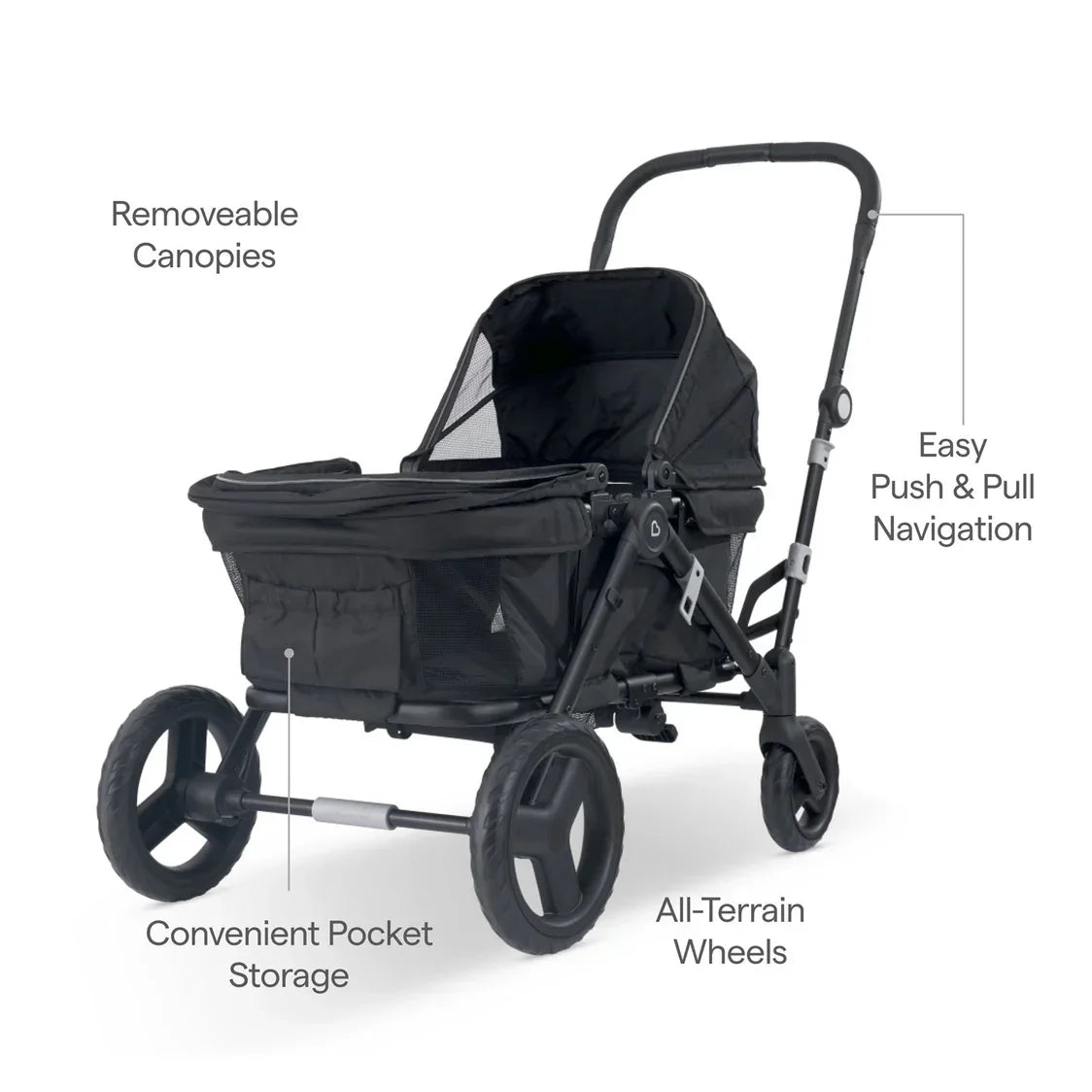 Wonderfold - Munchkin Breeze Ultra-Lite Stroller Wagon – Lightweight, Foldable & All-Terrain