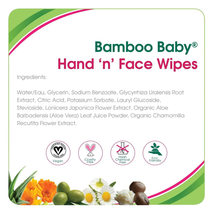 Aleva® - Aleva Naturals® Bamboo Baby® Daily Essentials Wipes Pack
