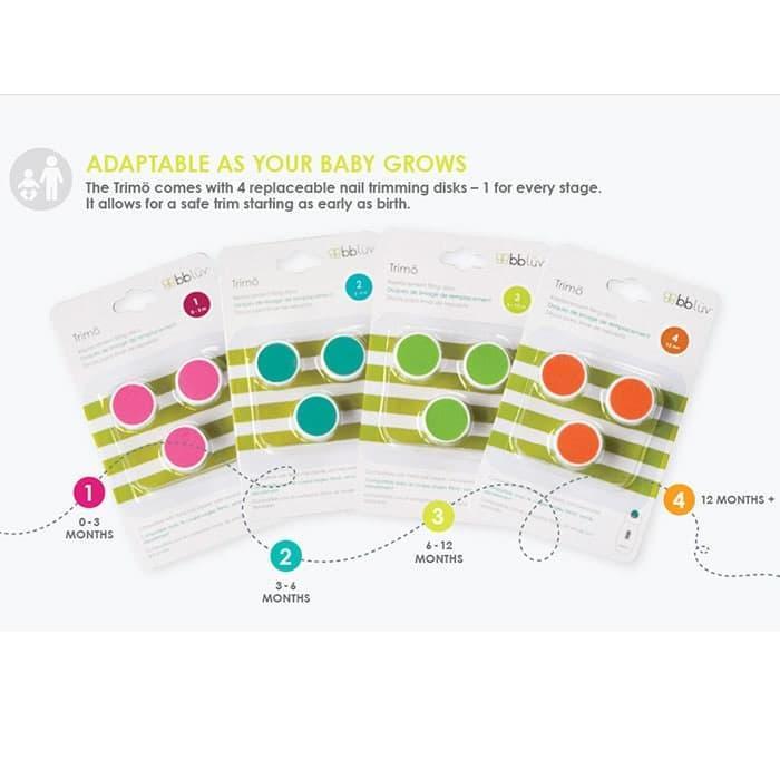 bbluv® - bbluv Replacement Nail Filing Discs for Trimö Electric Nail Trimmer - 3 Pack