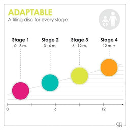 bbluv® - Trimö - Electric Nail Trimmer