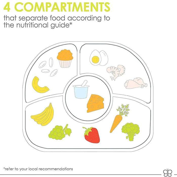 bbluv® - Yümi - Anti-Spill Silicone Plate & Spoon Set