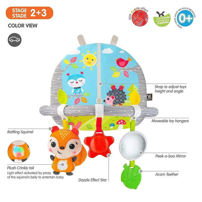 BENBAT® - BENBAT - Double Sided Car Arch