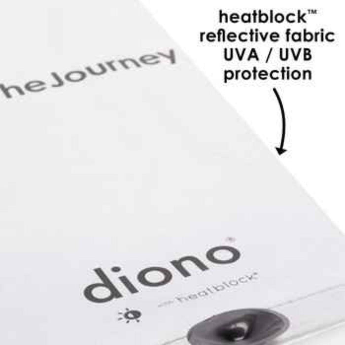 Diono® - Car Sun Shade - Diono Heatblock® Car Window Sun Shade