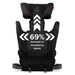 Diono® - Diono Monterey 2XT Latch Car Booster Seat