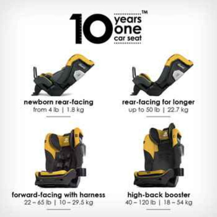 Diono® - Diono Radian® 3QXT® SafePlus™ - Convertible Car Seat