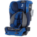 Diono® - Diono Radian® 3QXT® SafePlus™ - Convertible Car Seat