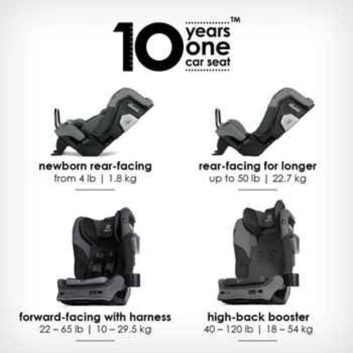 Diono® - Diono Radian® 3QXT® SafePlus™ - Convertible Car Seat
