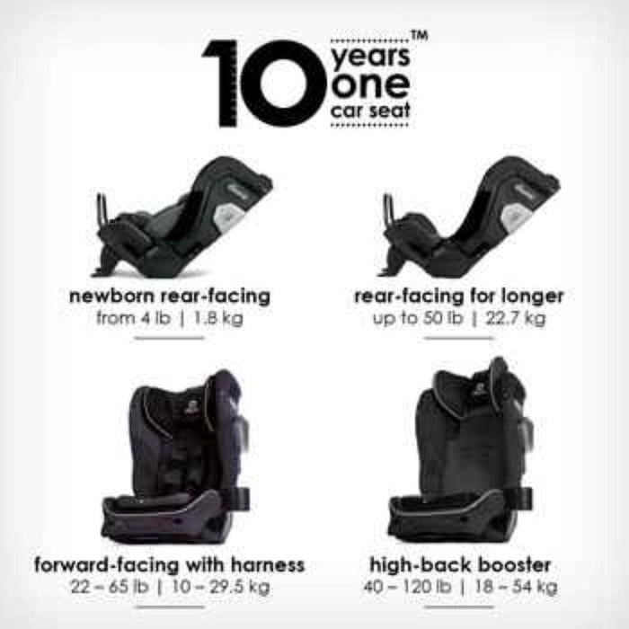 Diono® - Diono Radian® 3QXT® SafePlus™ - Convertible Car Seat