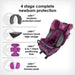 Diono® - Diono Radian® 3QXT® SafePlus™ - Convertible Car Seat
