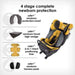 Diono® - Diono Radian® 3QXT® SafePlus™ - Convertible Car Seat