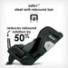 Diono® - Diono Radian® 3QXT® SafePlus™ - Convertible Car Seat