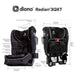 Diono® - Diono Radian® 3QXT® SafePlus™ - Convertible Car Seat