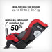 Diono® - Diono Radian® 3QXT® SafePlus™ - Convertible Car Seat