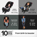 Diono® - Diono Radian® 3R Convertible Car Seat