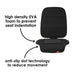 Diono® - Diono Seat Guard Complete Car Seat Protector