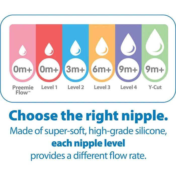 Dr. Brown's® - Dr. Brown's Natural Flow Nipple - Narrow (2 Pack)