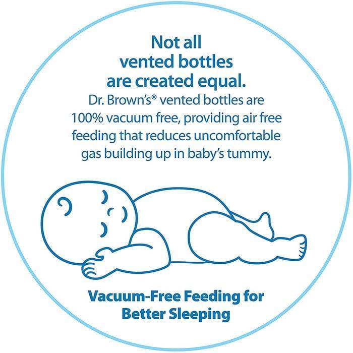 Dr. Brown's® - Dr. Brown's Option+ Anti-Colic Glass Bottle - Narrow Neck - Single Pack