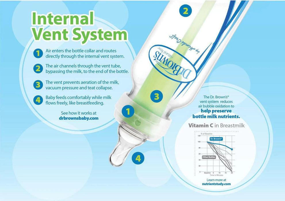 Dr. Brown's® - Dr. Brown's Options+ Anti-Colic Baby Bottle - Narrow Neck - Single Pack