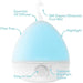 Frida Baby® - Frida Baby Breathe 3-in-1 Humidifier, Diffuser & Nightlight