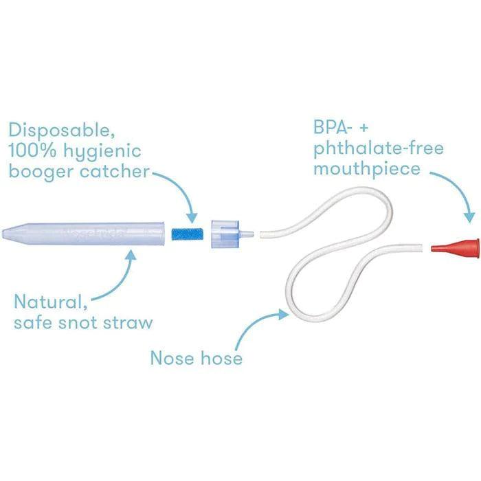 Frida Baby® - Frida Baby NoseFrida "Snotsucker" Manual Nasal Aspirator