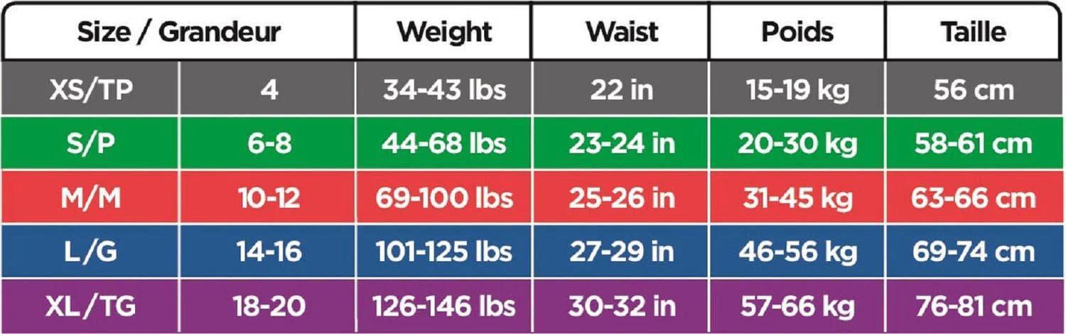 Fruit of the Loom® - Fruit of the Loom Boys Briefs - 5 Pack