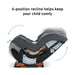 Graco® - Graco Extend2Fit® Convertible Car Seat - Gotham