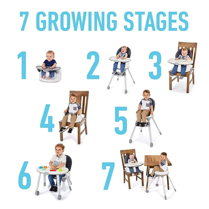 Graco® - Graco Floor 2 Table™ 7-in-1 Highchair - Atwood